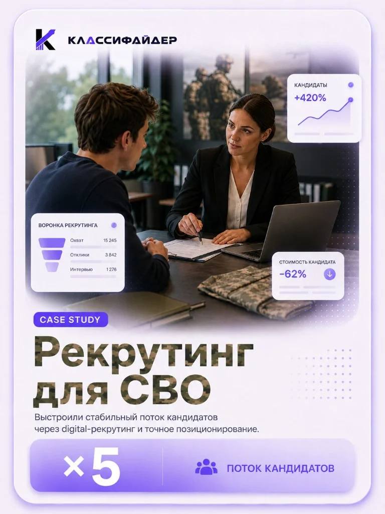 Кейс роста трафика