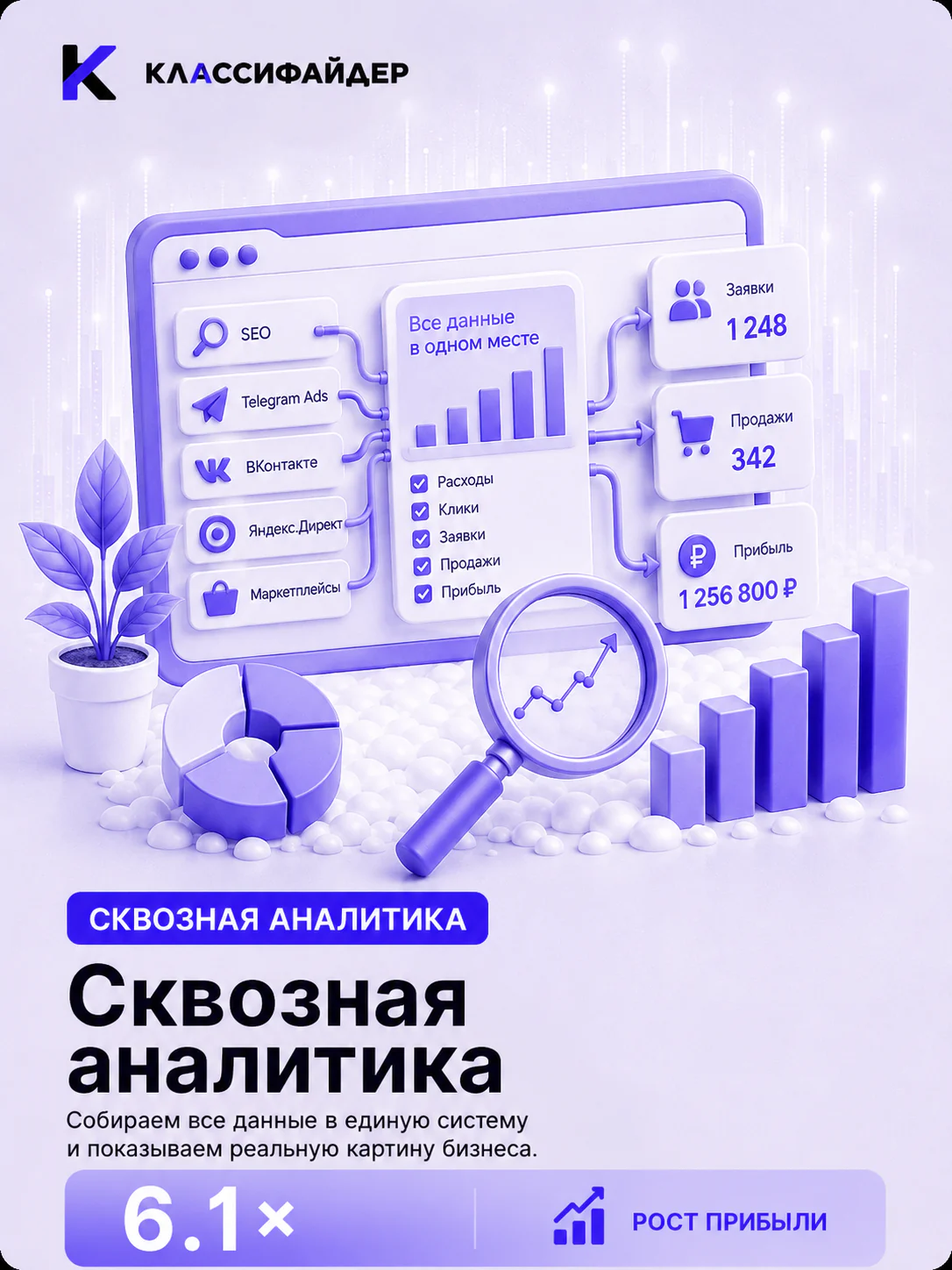 Сквозная аналитика