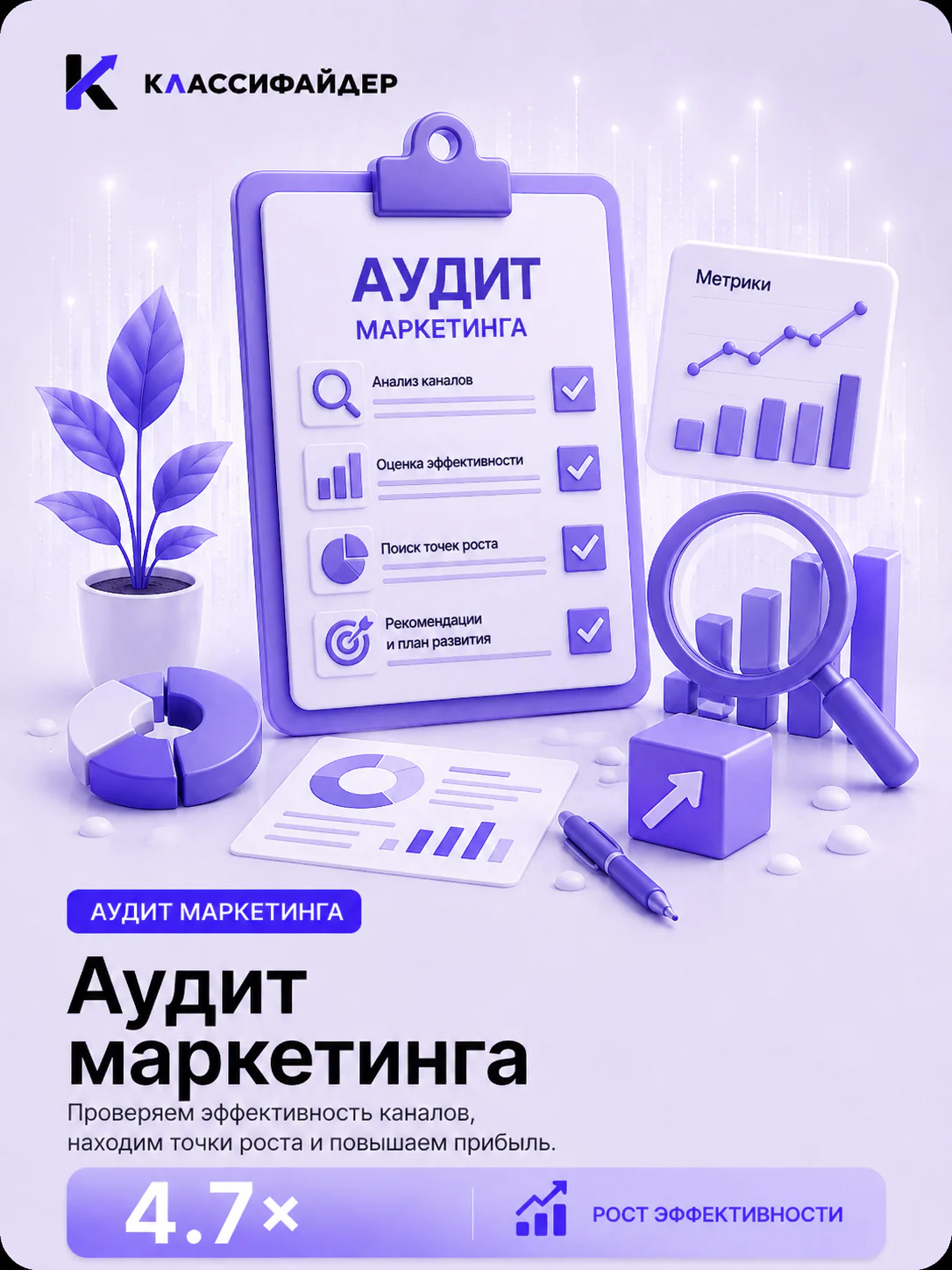 Аудит маркетинга