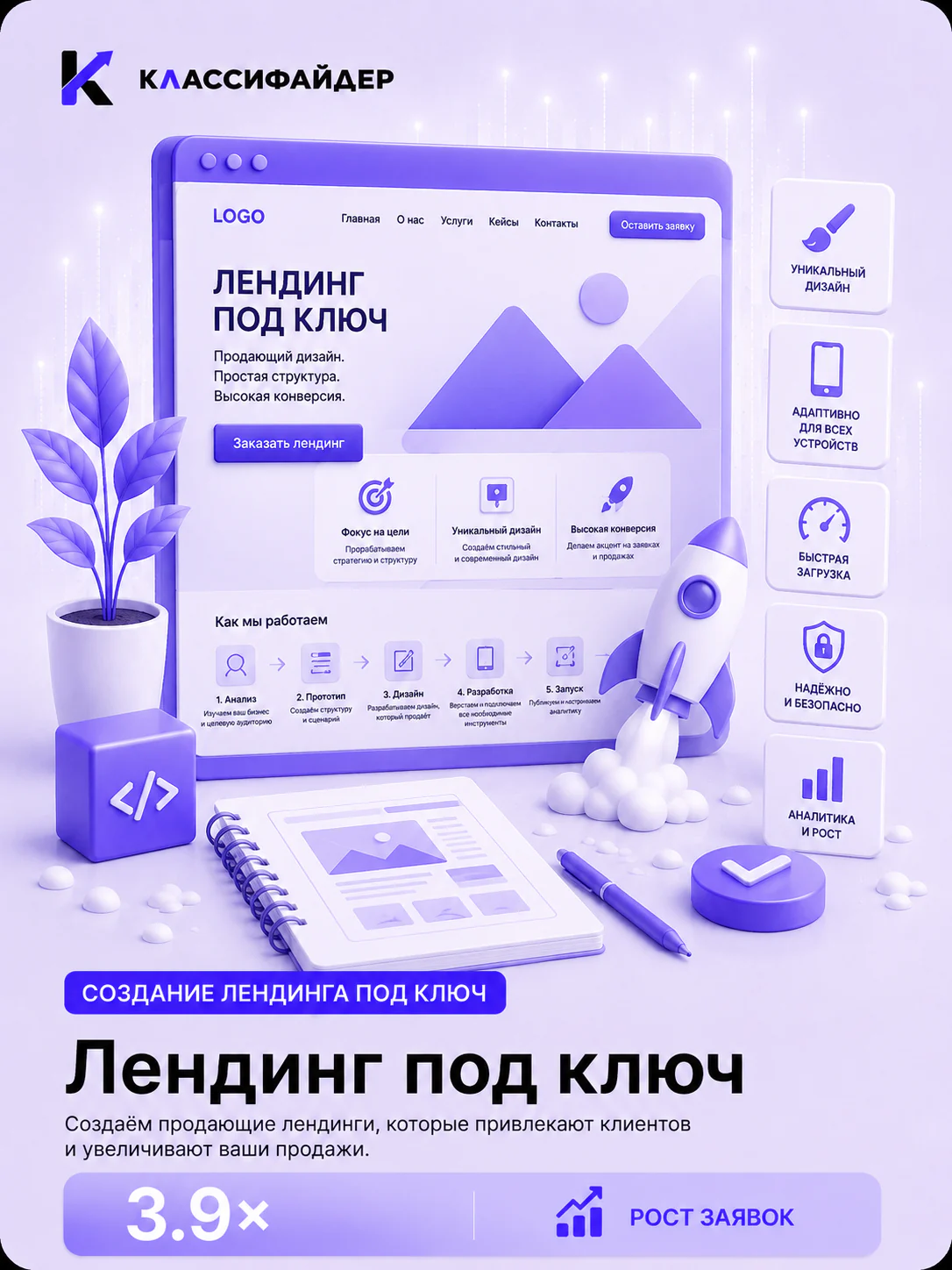 Лендинг под ключ